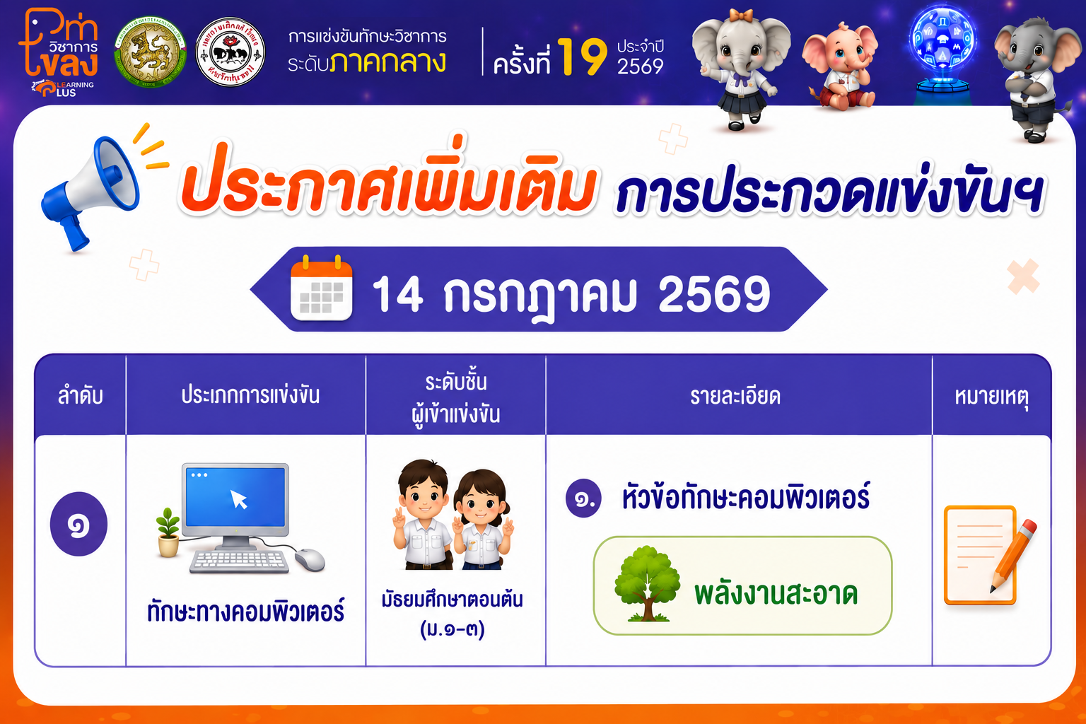 ประกาศเพิ่มเติม การแข่งขันทักษะทางคอมพิวเตอร์ ระดับชั้นมัธยมศึกษาตอนต้น (ม.1-3)