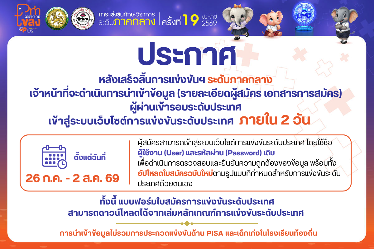 ประกาศ การนำเข้าข้อมูลผู้ชนะการแข่งขัน เข้าสู่เว็บไซต์การแข่งขันระดับประเทศ