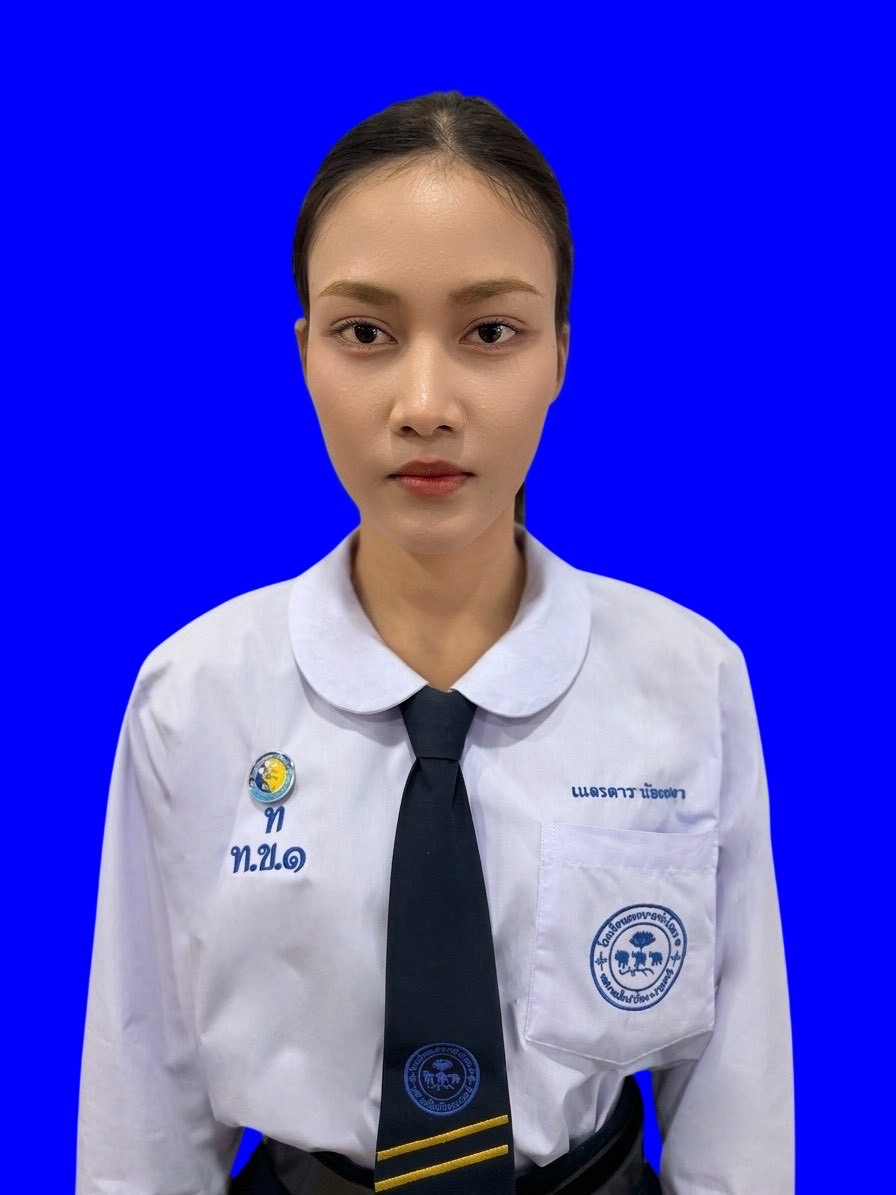 นางสาวเนตรดาว น้อยปลา