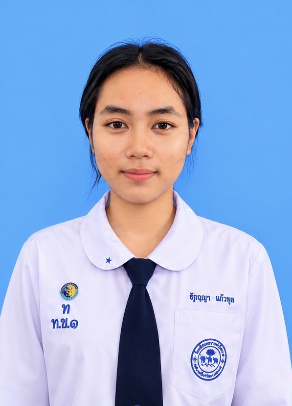 นางสาวอัฐภิญญา หมานสกุล